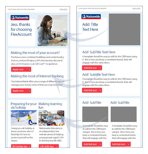 Why use a custom email-template
